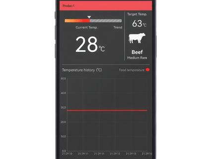 HerQs vleesthermometer EasyBBQ app