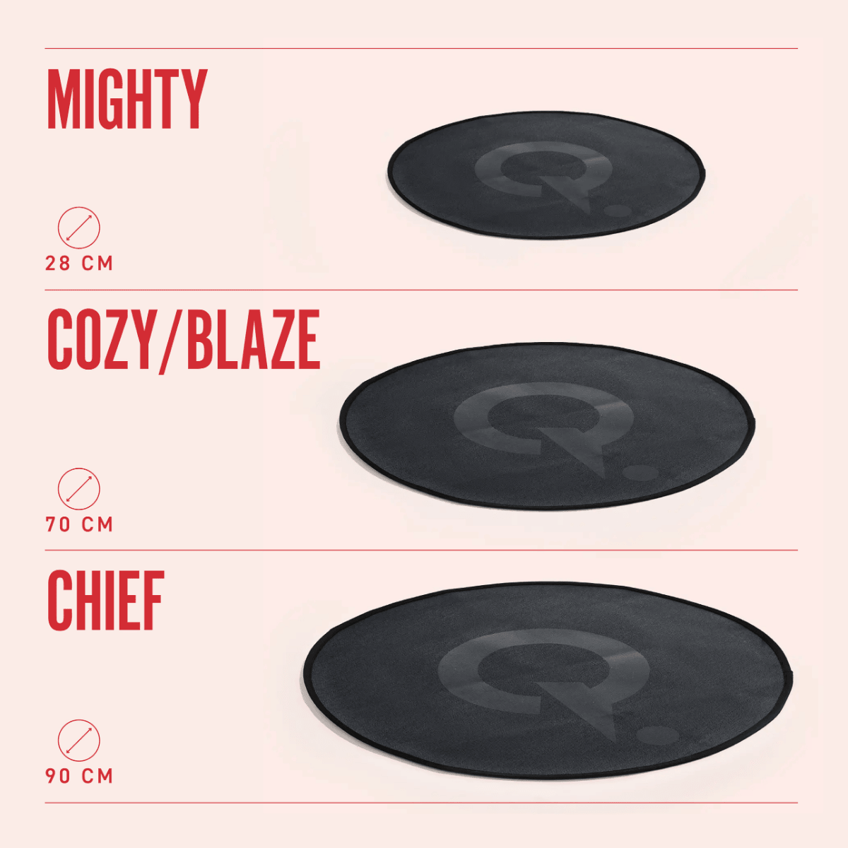 Tapis protection sol pour brasero Mighty HerQs