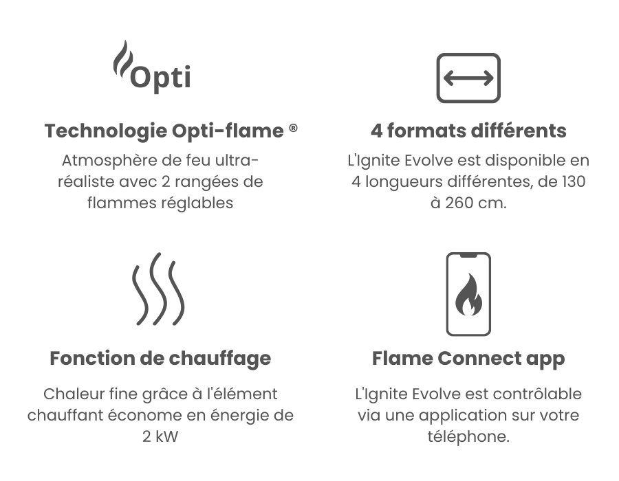 USP Dimplex Ignite Evolve